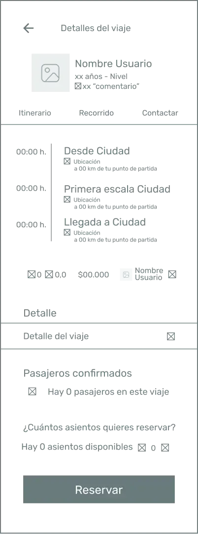 Wireframe de la pantalla detalles