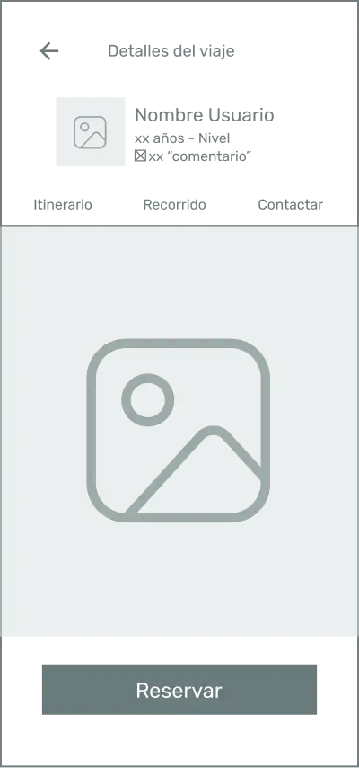 Wireframe de la pantalla recorrido