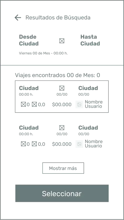 Wireframe de la pantalla resultados